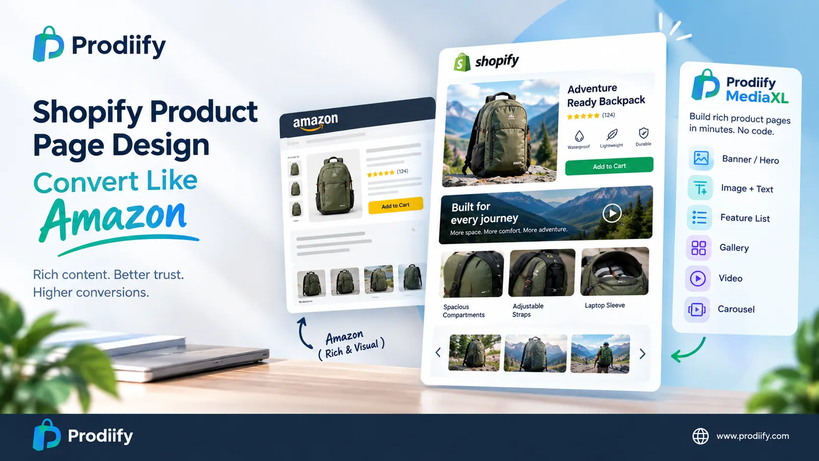 Shopify Product Page Design